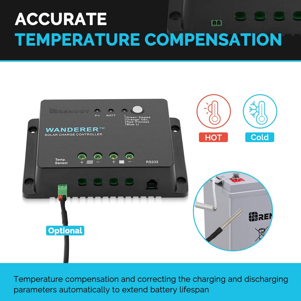 30A PWM Solar Charge Controller 12V M17820