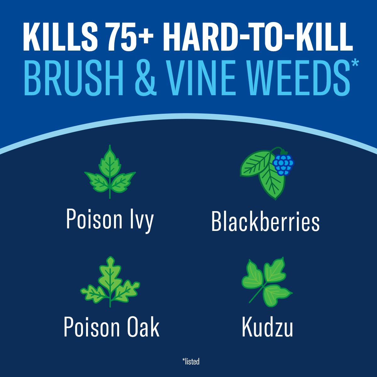 1 Gallon Ready-to-Use Brush Killer Spray O106