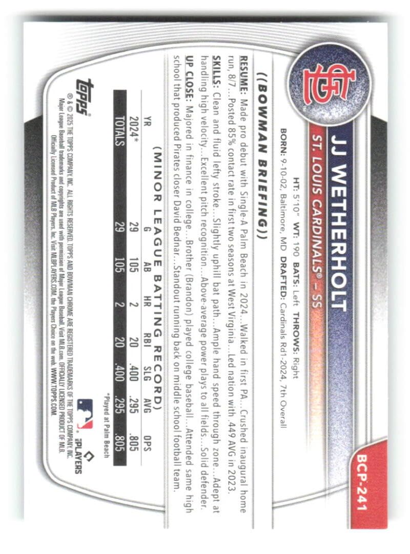 2025 Bowman Chrome Prospects Mega Box Aqua Mojo Refractor Baseball Trading Card C412965