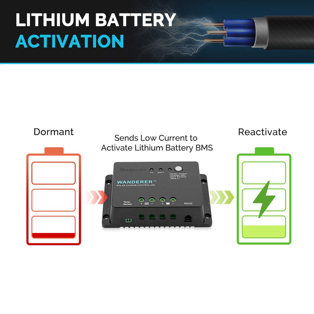 30A PWM Solar Charge Controller 12V M17820