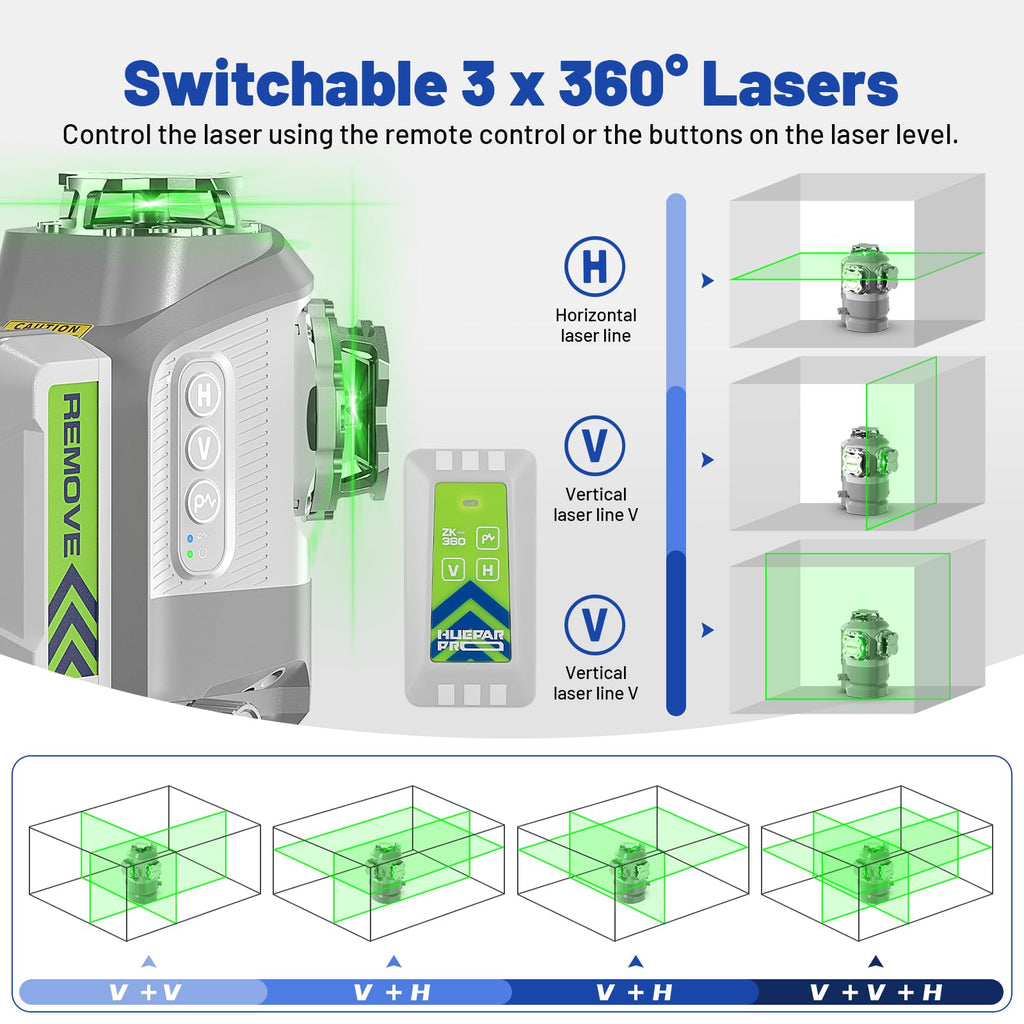 360 Self Leveling Green Laser Level with Remote Control D6986
