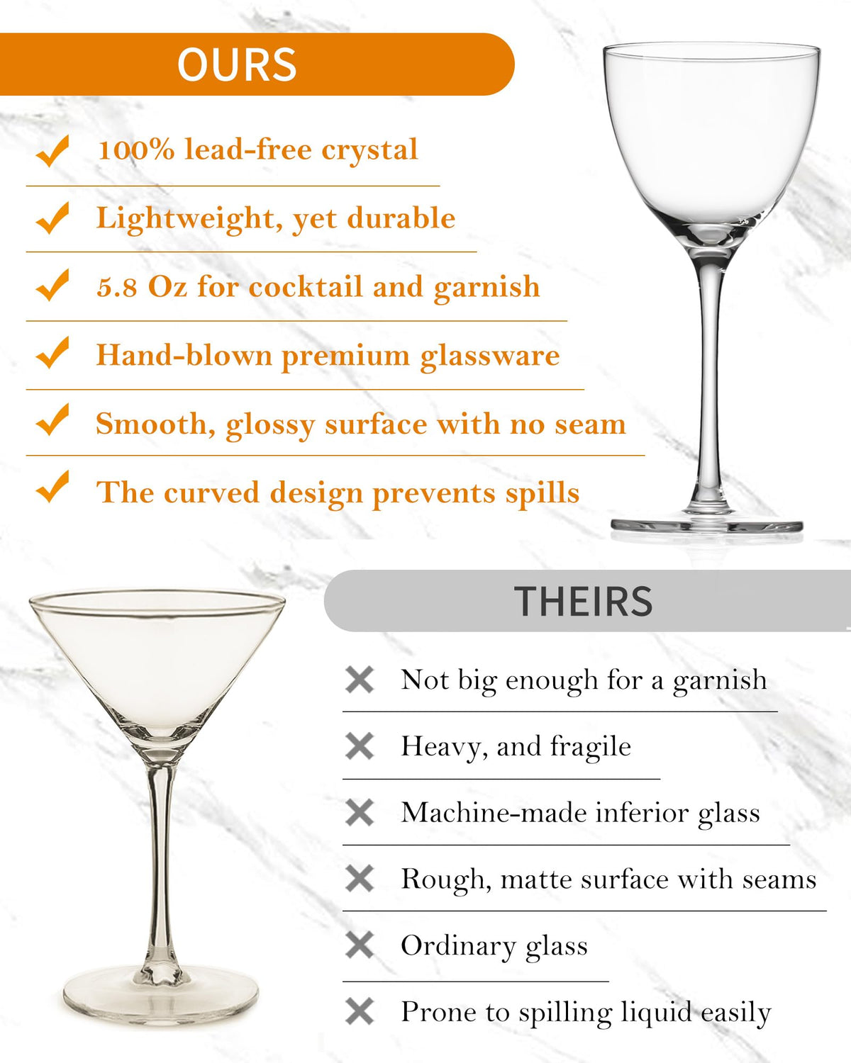 Set of 2 Cocktail Glasses C1164