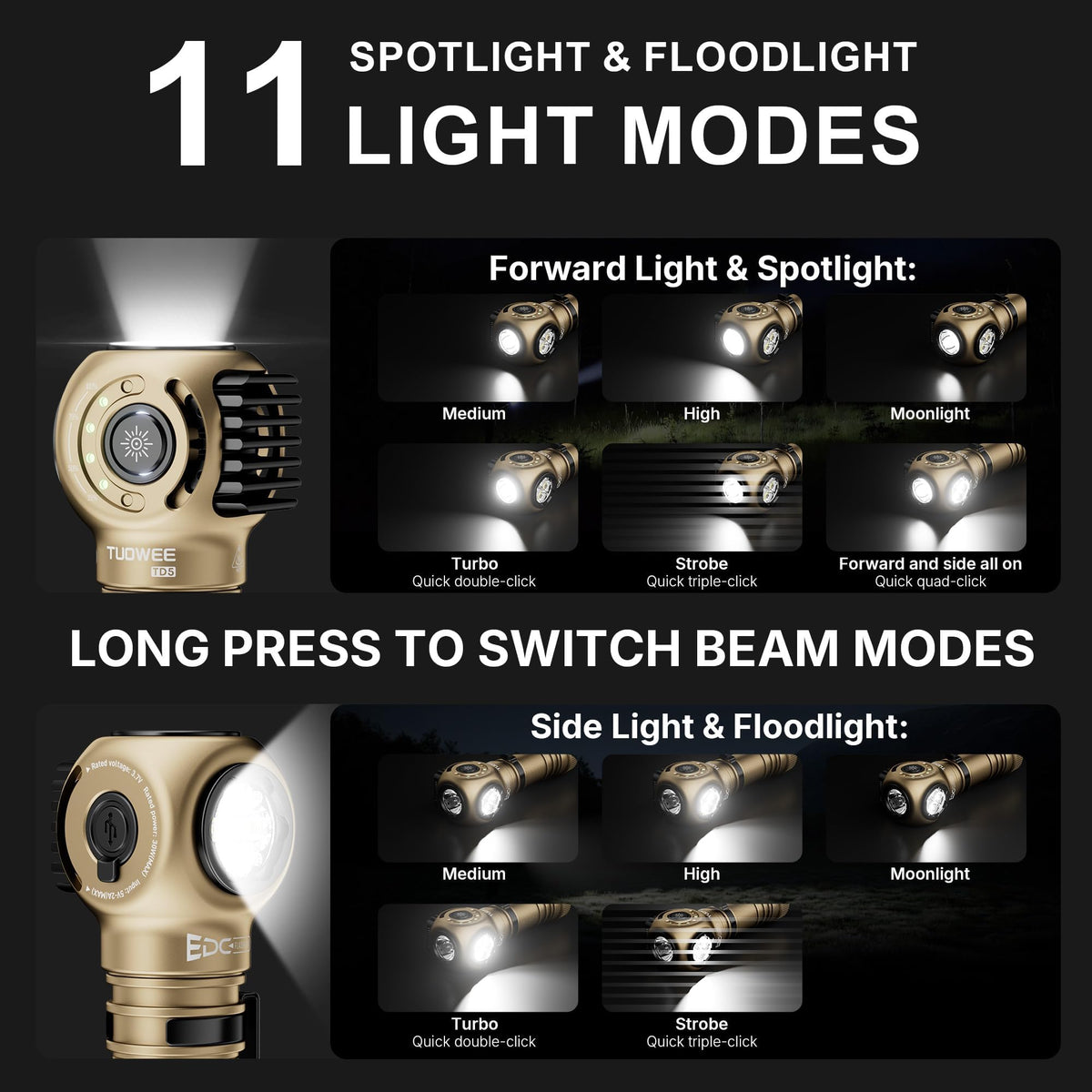 2400 Lumen Rechargeable LED Flashlights with Clip Z412