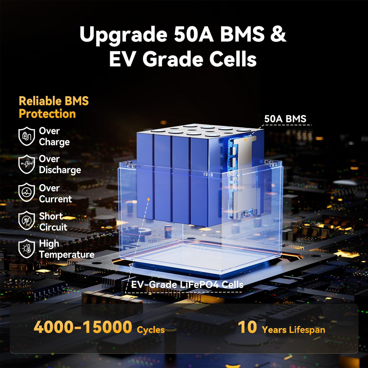 12V 50Ah LiFePO4 Lithium Battery J92414