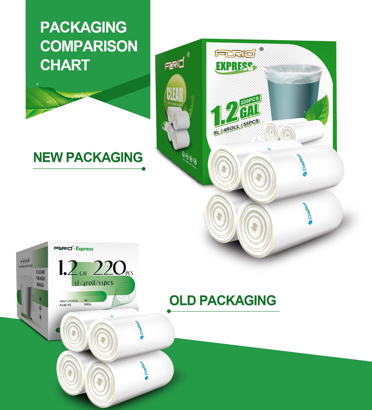 1.2 Gallon 220 Count Plastic Trash Bags O82680