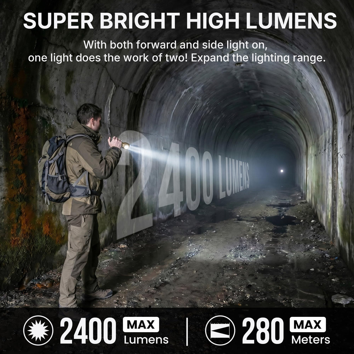 2400 Lumen Rechargeable LED Flashlights with Clip Z412