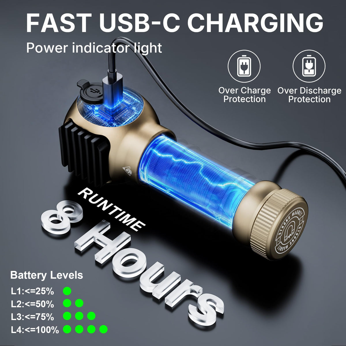 2400 Lumen Rechargeable LED Flashlights with Clip Z412