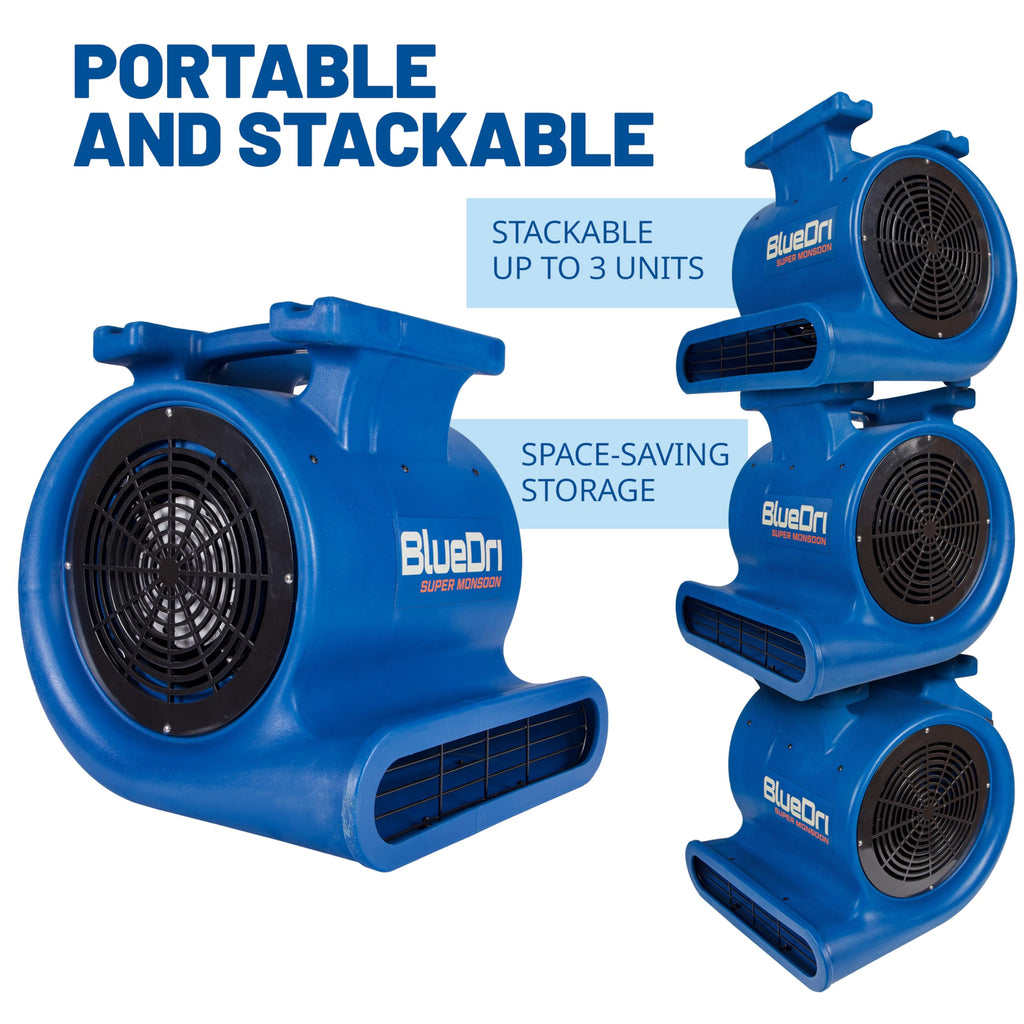 1 HP 4050 CFM Air Mover Blower Fan G425